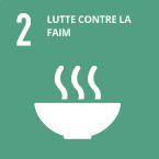 Lutte contre la faim